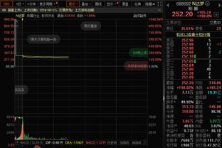 切尔西曼城本世纪冠军次数对比：欧冠2-1英超5-7，总数20-19